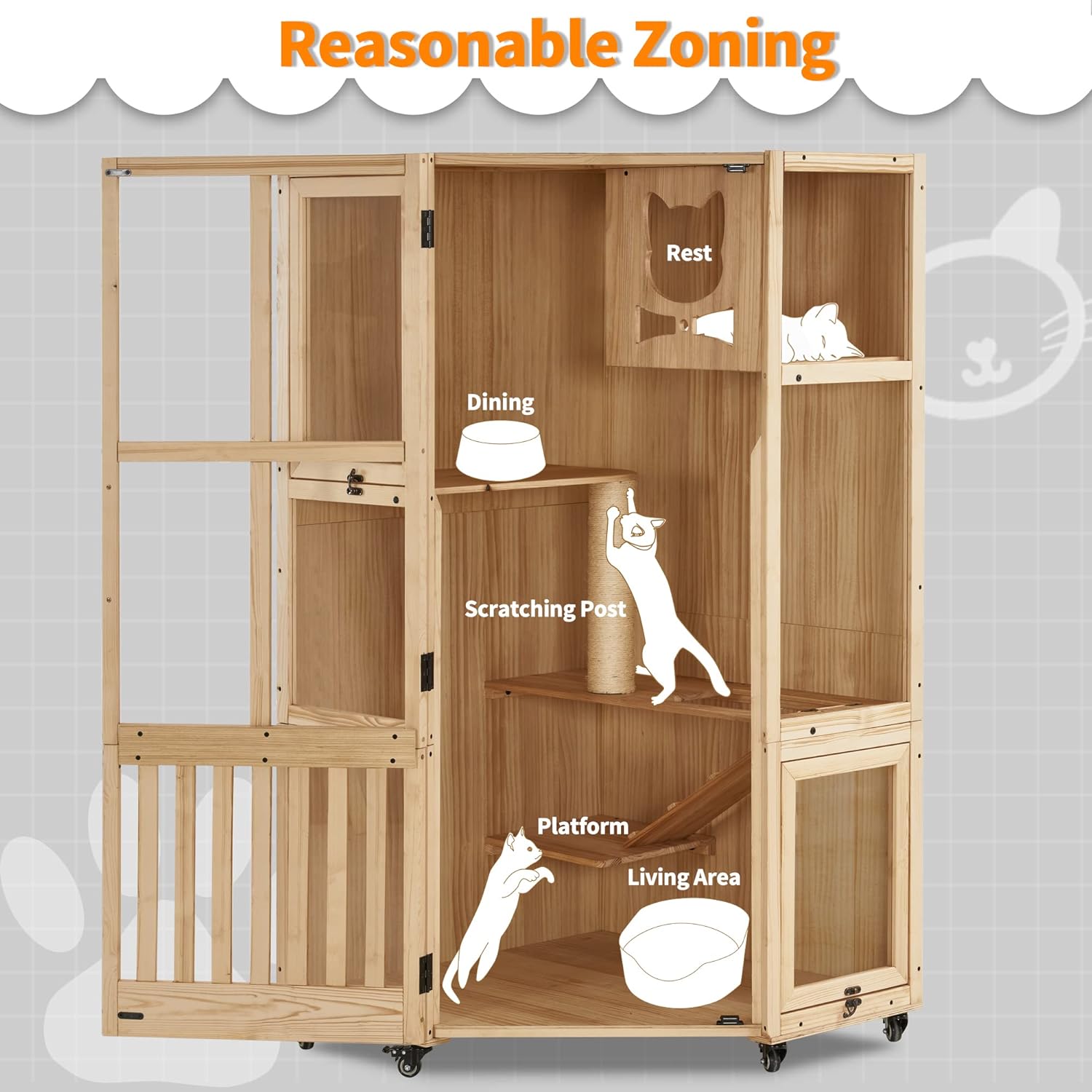 บ้านแมวแบบปิดอเนกประสงค์ขนาดให - Sustainable Living Design บทวิจารณ์และราคา